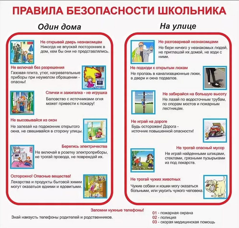 Правила безопасного поведения